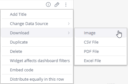 Downloading a Widget as image
